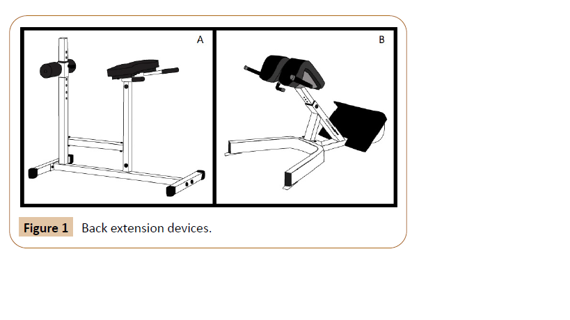 physiotherapy-devices