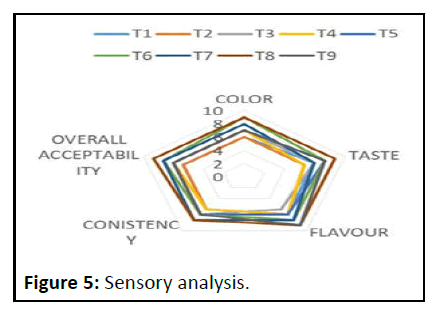 ipjhm-Sen