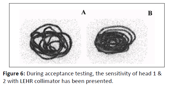 medical-physics-acceptance