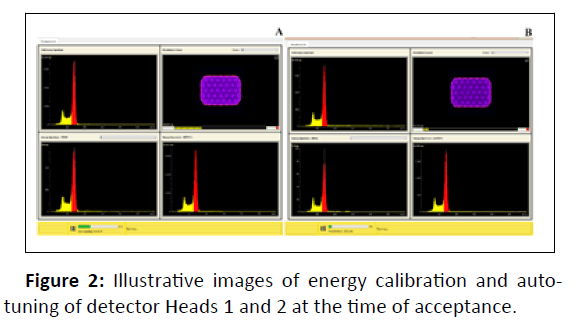 medical-physics-calibration