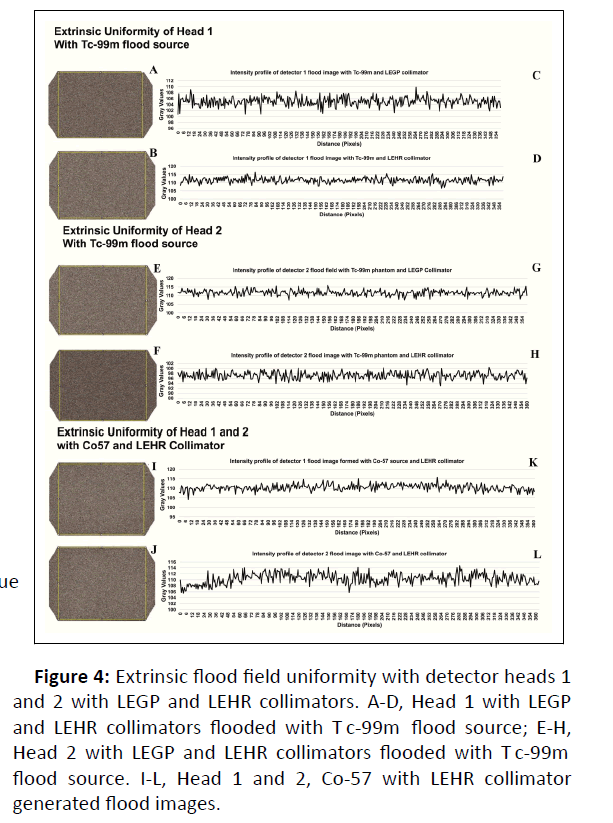 medical-physics-detector