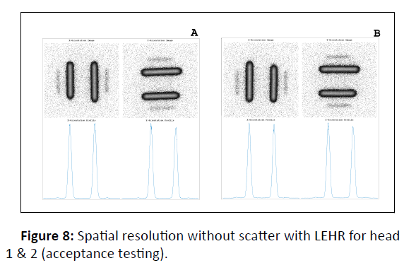 medical-physics-scatter