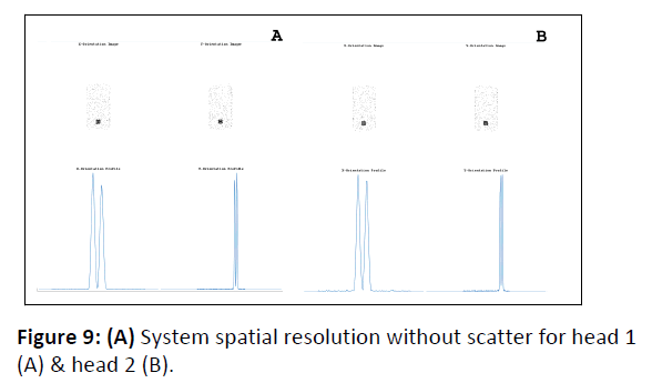 medical-physics-spatial