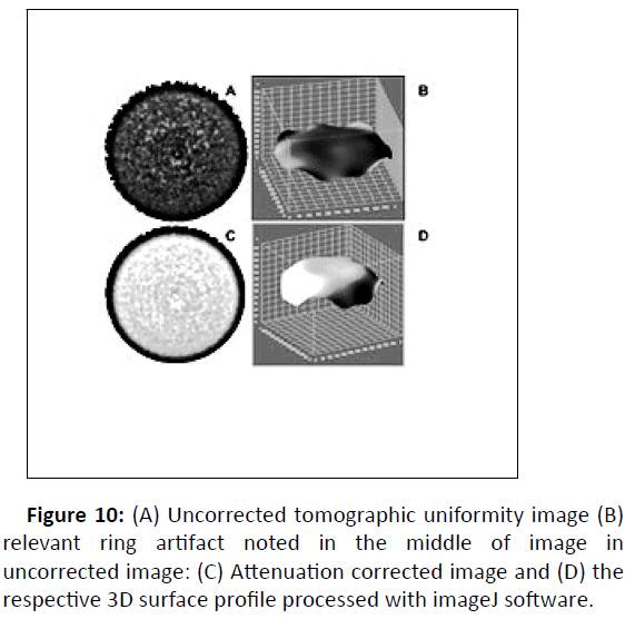 medical-physics-tomographic