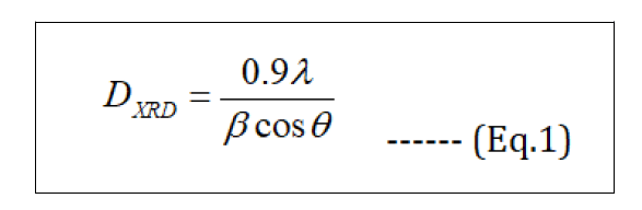 equation