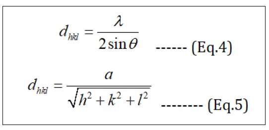 equation