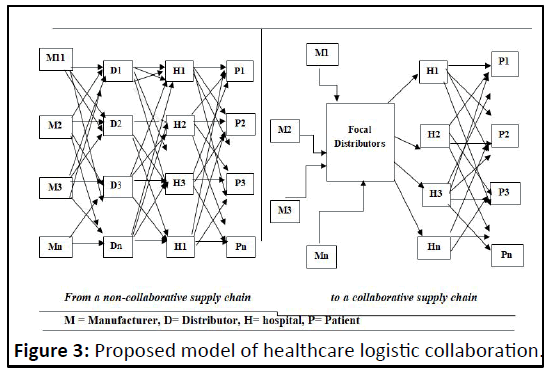 ipjhmm-Proposed