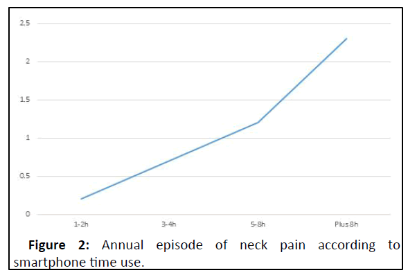 ipjncs-neck