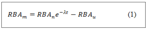 equation