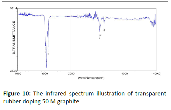 medical-physics-infrared-9-2-71-g010