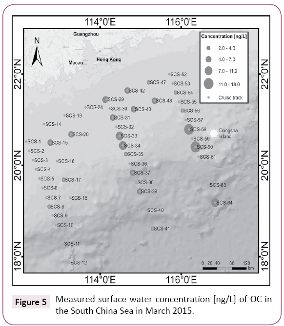 Occurrence Of The Two Endocrine Disruptors Octocrylene And Nonylphenoxyacetic Acid In Four Chinese Aquatic Systems Insight Medical Publishing